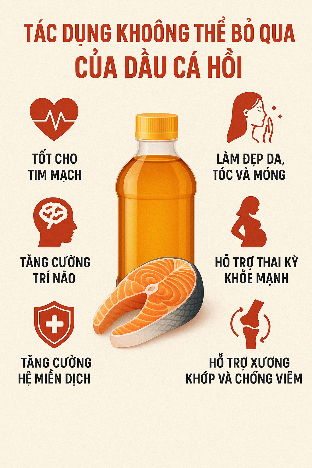 TÁC DỤNG KHÔNG THỂ BỎ QUA CỦA DẦU CÁ HỒI