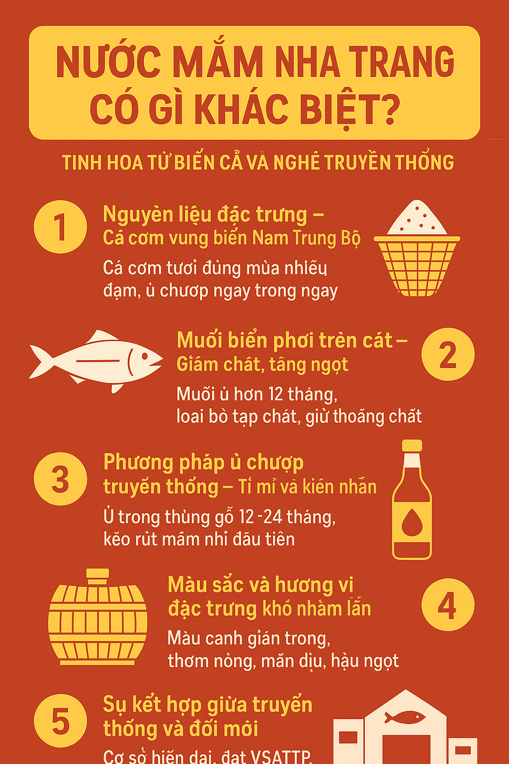 Nước Mắm Nha Trang Có Gì Khác Biệt? – Tinh Hoa Từ Biển Cả
