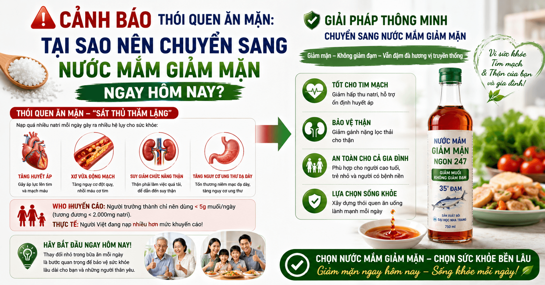 🚨Cảnh báo thói quen ăn mặn: Tại sao nên chuyển sang nước mắm giảm mặn ngay hôm nay?